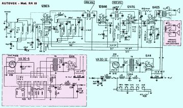 Autovox RA19 ;12 Volt schematic circuit diagram